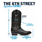 Infographic for The 6th Street: 13in shaft, blue heel stripe, 5-A stitch, python vamp.