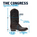 The Congress